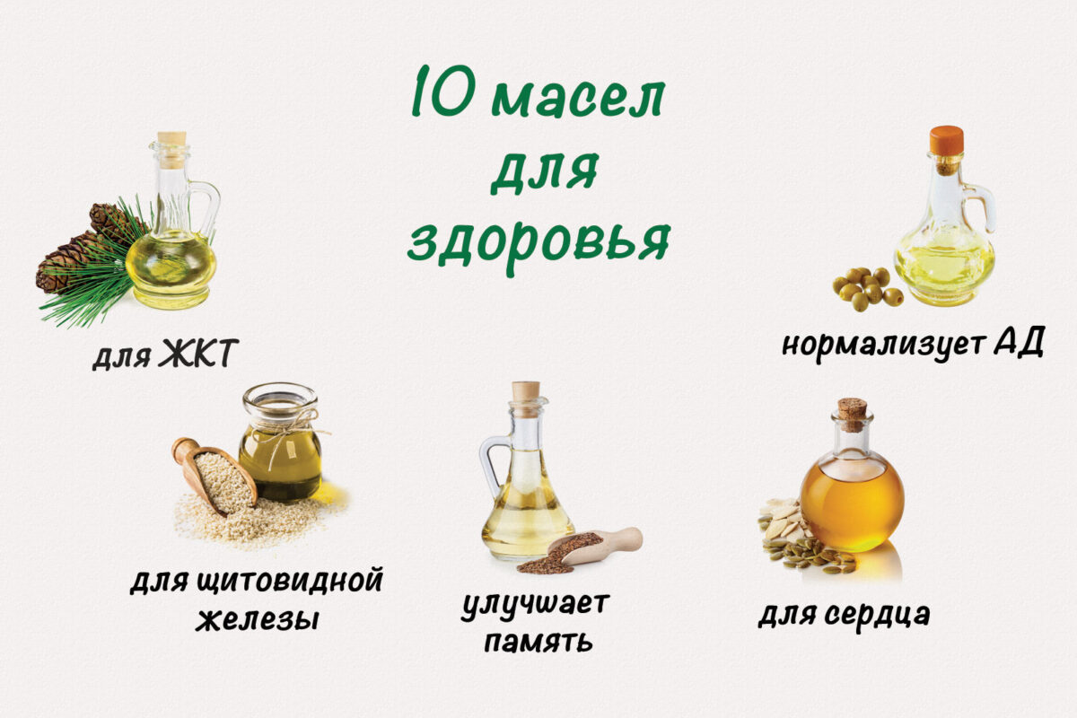 Что дают масла организму. Что дают масла организму. Растительное масло разновидности. Полезные растительные масла. Горчичное масло полезные.